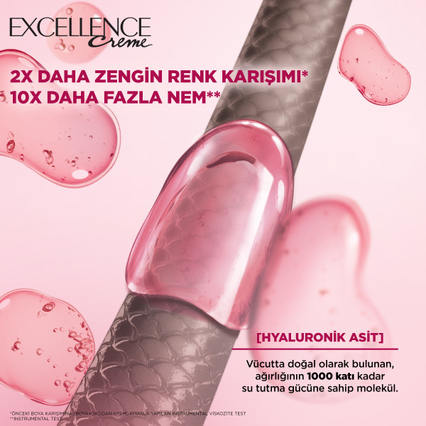 L'Oréal Paris Excellence Creme 7.1 Küllü Kumral Saç Boyası