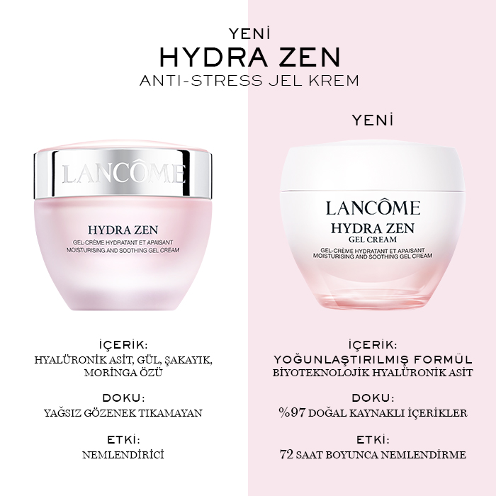 Lancôme Hydra Zen Gel Cream 50 Ml