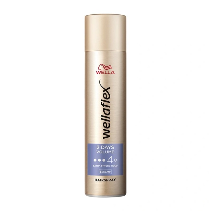 Wellaflex 2 Days Volume Spray 75 Ml - 1